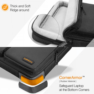 Geanta Laptop 16" - Tomtoc Defender Laptop Briefcase (A42F2D1) - Black - Img 2
