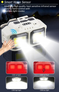 2 x Lanterna de cap, Profesionala, Incarcare USB, Senzor Miscare, 4 Moduri Lumina, 2 Nivele De Intensitate, Pentru Pescuit, Vanatoare, Munca, Indicator Baterie, HX-816S - Img 6