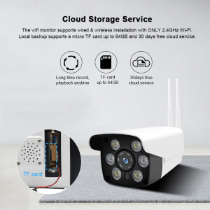 CAMERA SUPRAVEGHERE IP WIRELESS 1080P + card memorie 32GB - Img 6