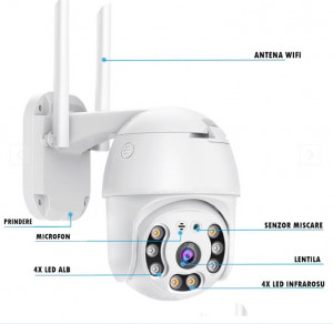 PACHET 4 CAMERE SUPRAVEGHERE WIFI AH-XM-A6 5MP, ICSEE, SENZOR MISCARE, CONECTARE WIFI / CABLU UTP - Img 7