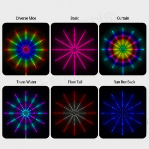 BANDA LED RGB INTERACTIVA - Img 2