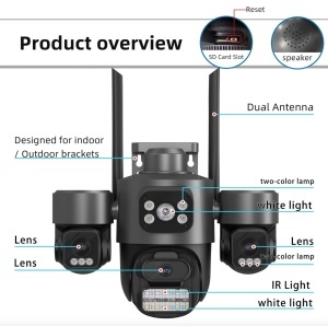 Cameră de Supraveghere WiFi 15MP cu 3 Lentile și Auto Tracking - Img 2