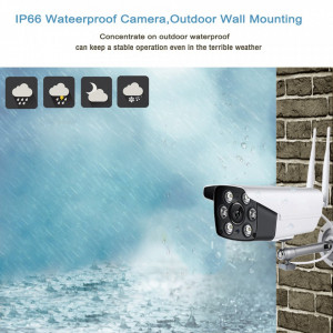 CAMERA SUPRAVEGHERE IP WIRELESS 1080P + card memorie 32GB - Img 8