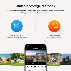 CAMERA SUPRAVEGHERE TRIPLA 9 MP WIFI + PORT UTP IPC360 HOME + CARD 32GB - Img 6