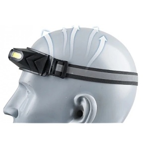 SET 2 X Lanterna de cap 5 moduri de functionare CH500 lumina alba si rosie incarcare USB 400lm - Img 2