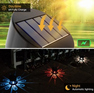 SET 6 LAMPI SOLARE DE PERETE EFECT FLORAL RGB ( led color ) - Img 7