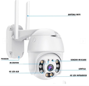 2 CAMERE SUPRAVEGHERE WIFI V380 5MP  - Img 5