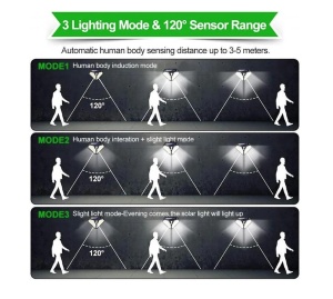 SET 4 LAMPI SOLARE CU 3 MOD ILUMINARE 102 LED-URI - Img 3