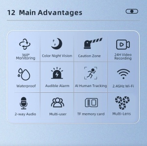 Cameră de Supraveghere WiFi 15MP cu 3 Lentile și Auto Tracking - Img 3