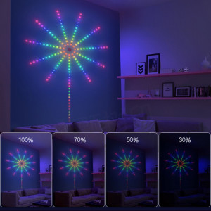 BANDA LED RGB INTERACTIVA - Img 5