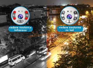 PACHET 4 CAMERE SUPRAVEGHERE WIFI AH-XM-A6 5MP, ICSEE, SENZOR MISCARE, CONECTARE WIFI / CABLU UTP - Img 5