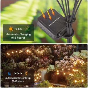 Set 4 Lampi solare Licurici De Gradina 8 Bulbi Fiecare Led Color - Img 4