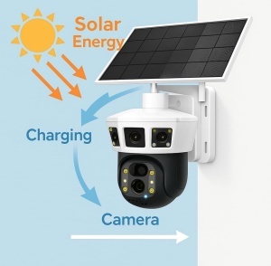 CAMERA SUPRAVEGHERE SOLARA 4K 8MP – CU CARTELA 4G (FARA WIFI) - Img 4