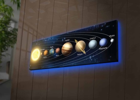 Платно с LED осветление за стена 3090NASA-021 Многоцветен 30x90x3 cm