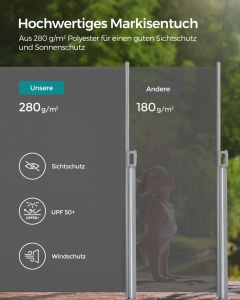 Странична тента Songmics Сива 160x350 см - Img 4