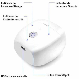 Carcasă de încărcare pentru aparate auditive VHP-1602 cu indicatori LED și port USB