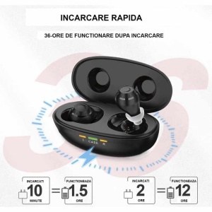 Aparate auditive JH-A51 cu încărcare rapidă și autonomie de 36 ore