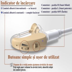 Aparat auditiv VHP-1204 cu indicator LED de încărcare și rotiță de reglare a volumului