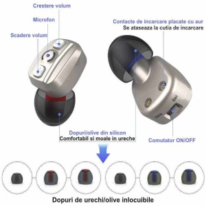 Aparate auditive VHP-1602 cu controale de volum și dopuri de silicon interschimbabile