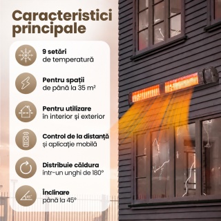 Incalzitor terasa cu infrarosu Komodo Flores 3000 W, IP65 interior-exterior, 9 trepte, 35 mp, 45° C, telecomanda si aplicatie, negru - Img 2