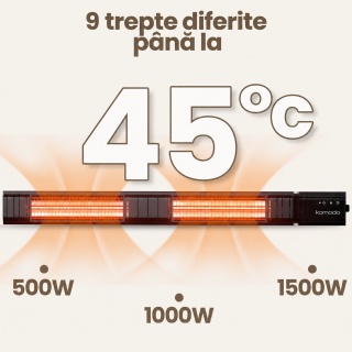 Incalzitor terasa cu infrarosu Komodo Flores 3000 W, IP65, 9 trepte, 35 mp, telecomanda si aplicatie, negru - Img 4