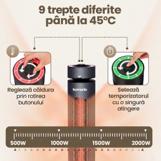 Incalzitor cu infrarosu Komodo Fuji 2000 W, 20 m2, Timer, 180°, IP45 interior-exterior,, negru - Img 2