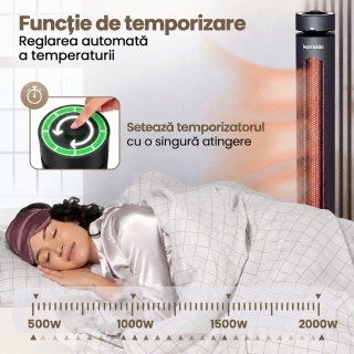 Incalzitor cu infrarosu Komodo Fuji 2000 W, 20 m2, Timer, 180°, IP45 interior-exterior,, negru - Img 9