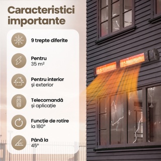 Incalzitor terasa cu infrarosu Komodo Flores 3000 W, IP65, 9 trepte, 35 mp, telecomanda si aplicatie, negru - Img 2