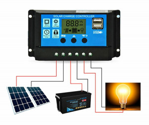 Controler/Regulator de incarcare panou solar, 12 - 24V, 10A, mini dual USB - Img 7