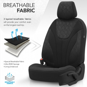 Set huse scaun auto PREMIUM, Universale, nefractionate, OTOM RUBY DESIGN 1201 - Img 4