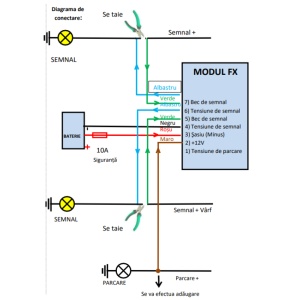 Modul pozitie si semnalizare Model "US STYLE", alimentare 12V - Img 3