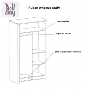 DULAP CU 2 USI PENTRU CAMERA BEBELUS RUBAN DESIGN MODERN - Img 3