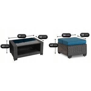 SET MOBILIER DE GRADINA/TERASA, OLIMPIA, ARTIM MEBLE, DIN TECHNORATAN SI STICLA, CULOARE GRI/ALBASTRU - Img 12