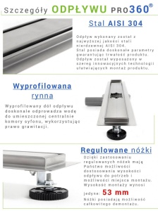 RIGOLA DUS, REA PURE NEO PRO, 50 CM, DESIGN MODERN, CALITATE SUPERIOARA, REA - Img 5