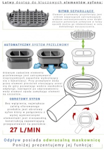 RIGOLA DUS, REA PURE NEO PRO, 50 CM, DESIGN MODERN, CALITATE SUPERIOARA, REA - Img 3
