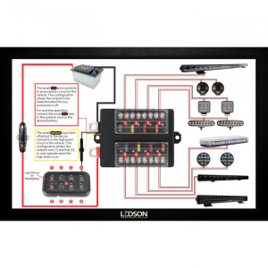 LEDSON COMMANDER GEN2 - PAINEL DE INTERRUPTOR DE RELÉ - 8 SAÍDAS - BLUETOOTH / CONTROLE DE APP / RGB - Img 4