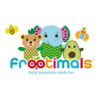 Frootimals