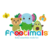 Frootimals