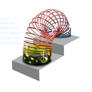 Jucărie interactivă spirală arc Spring Astro - Img 2