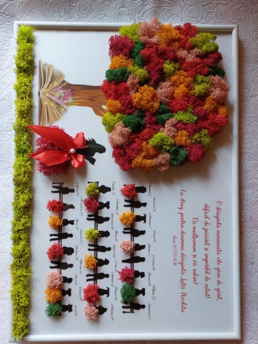 Tablou licheni cu numele copiilor și mesaj personalizat