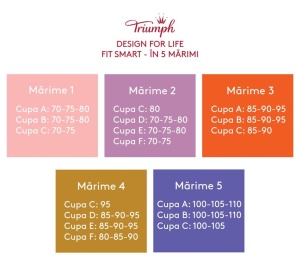 Sutien cu burete, Triumph Fit Smart P - Img 10