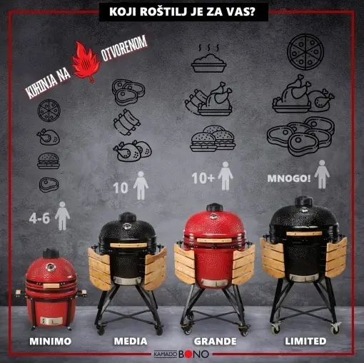 Keramički Kamado Bono najbolji roštilji