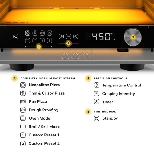 kontrolna tabla na elektricnoj pizza peci ooni volt 2