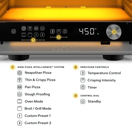 kontrolna tabla na elektricnoj pizza peci ooni volt 2