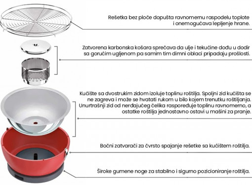 Stoni roštilj na ćumur VESUVIO Feuerdesign antracit - Img 2