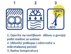 vakumiranje hrane