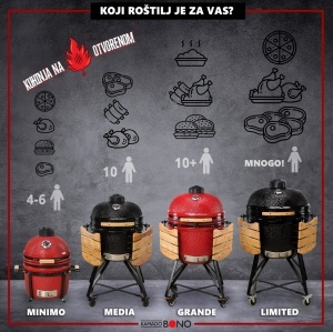 Keramički Kamado Bono najbolji roštilji