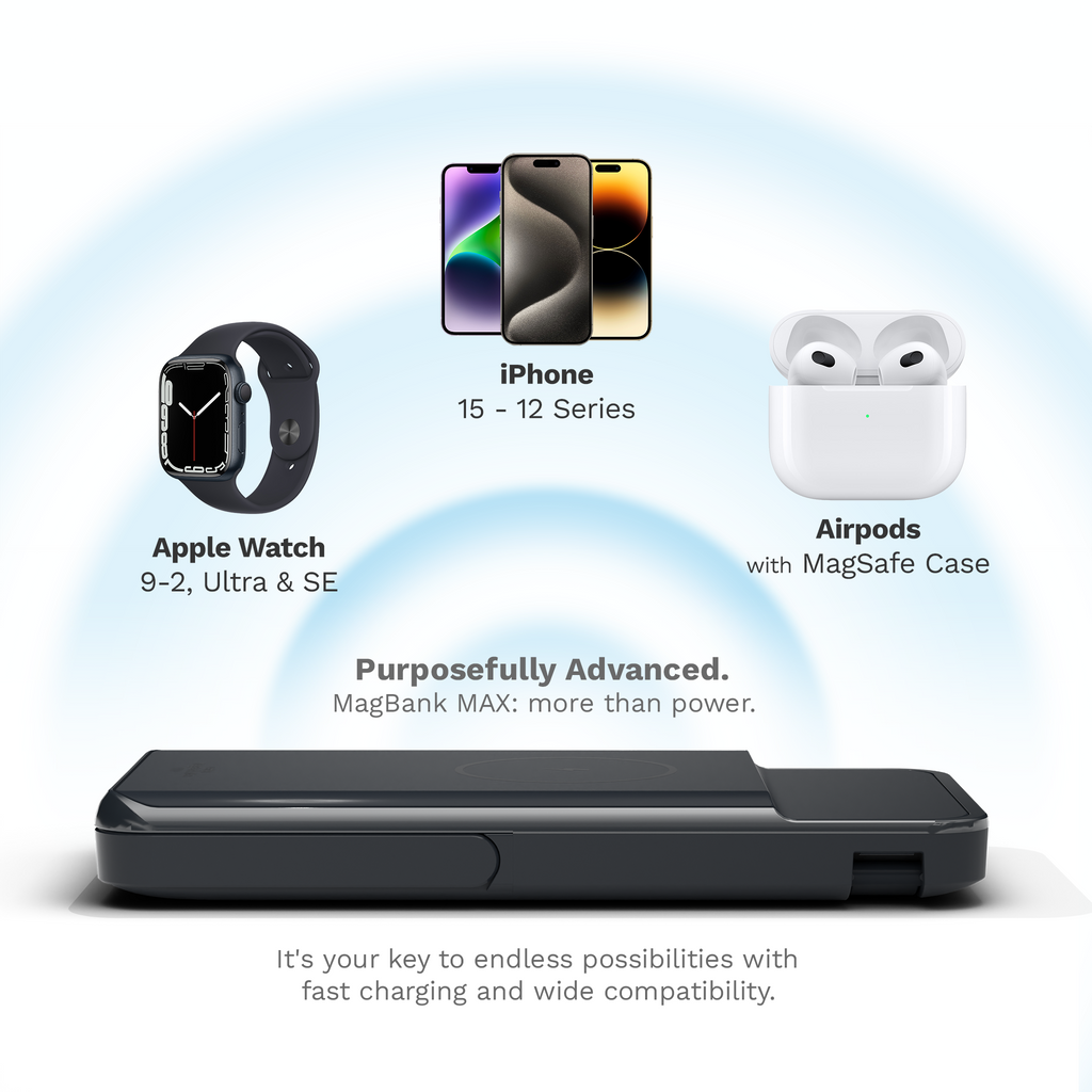 MagBank MAX - Power Bank pentru iPhone si Apple Watch, compatibil MagSafe, conectat la Apple Watch