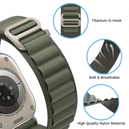 Curele Apple Watch, Curea keepON, Nylon Braided Sport Band for Apple Watch Ultra 2, Ultra 49mm - vetter.store _1