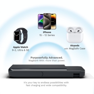 Infografic Vetter MagBank MAX: incarca iPhone, Apple Watch si AirPods de pe aceeasi baterie